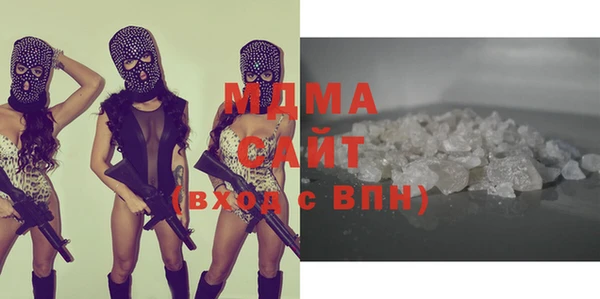 гидра Горно-Алтайск